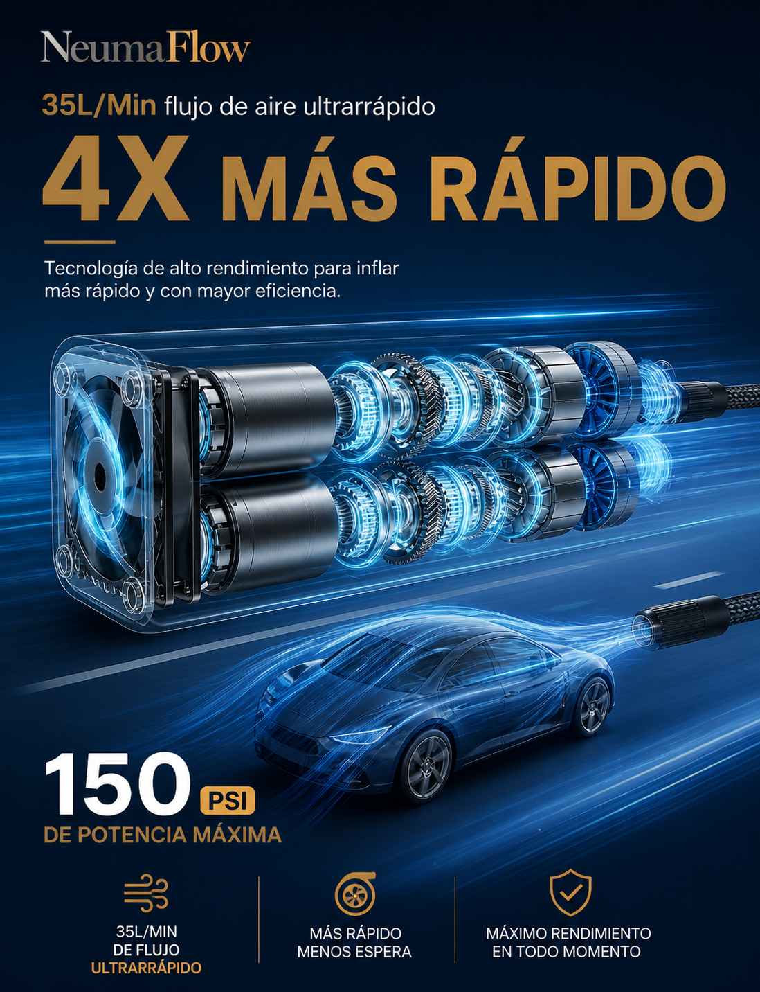 NeumaFlow — 4X más rápido que la competencia