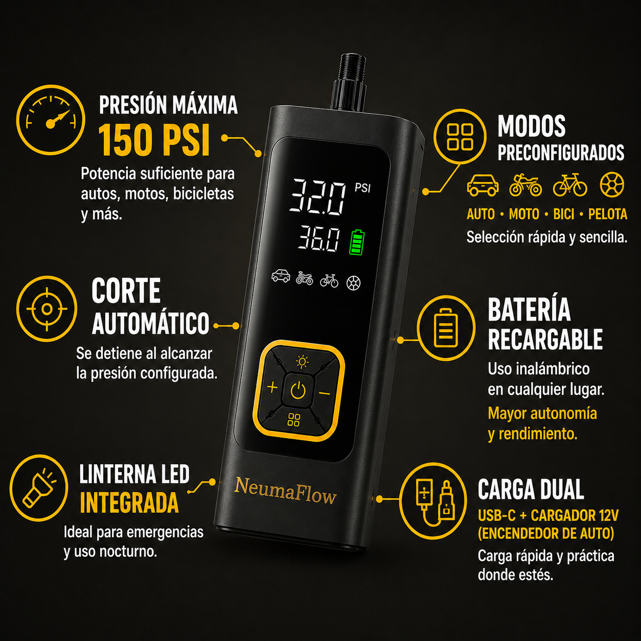 NeumaFlow Pro — Carrusel 2