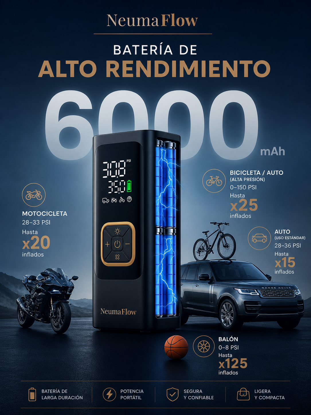 NeumaFlow — Batería recargable por USB y cable 12V encendedor